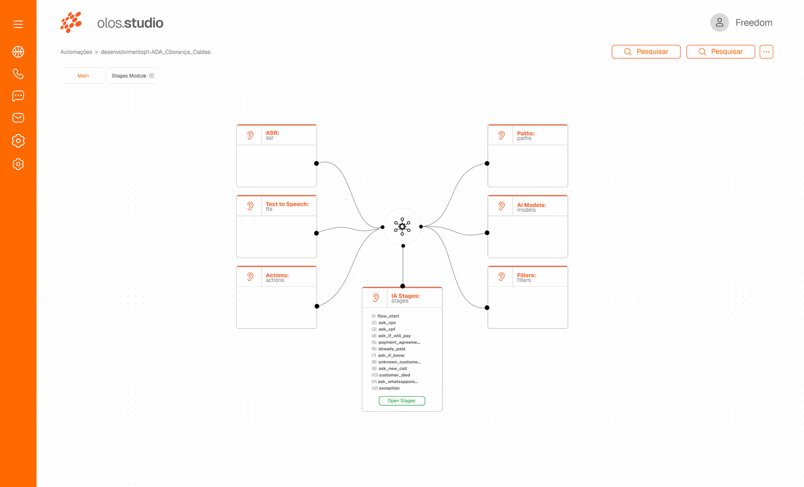 ADA flow builder in olos.studio, with ASR, text-to-speech, action, AI model, and stage blocks connected to the agent